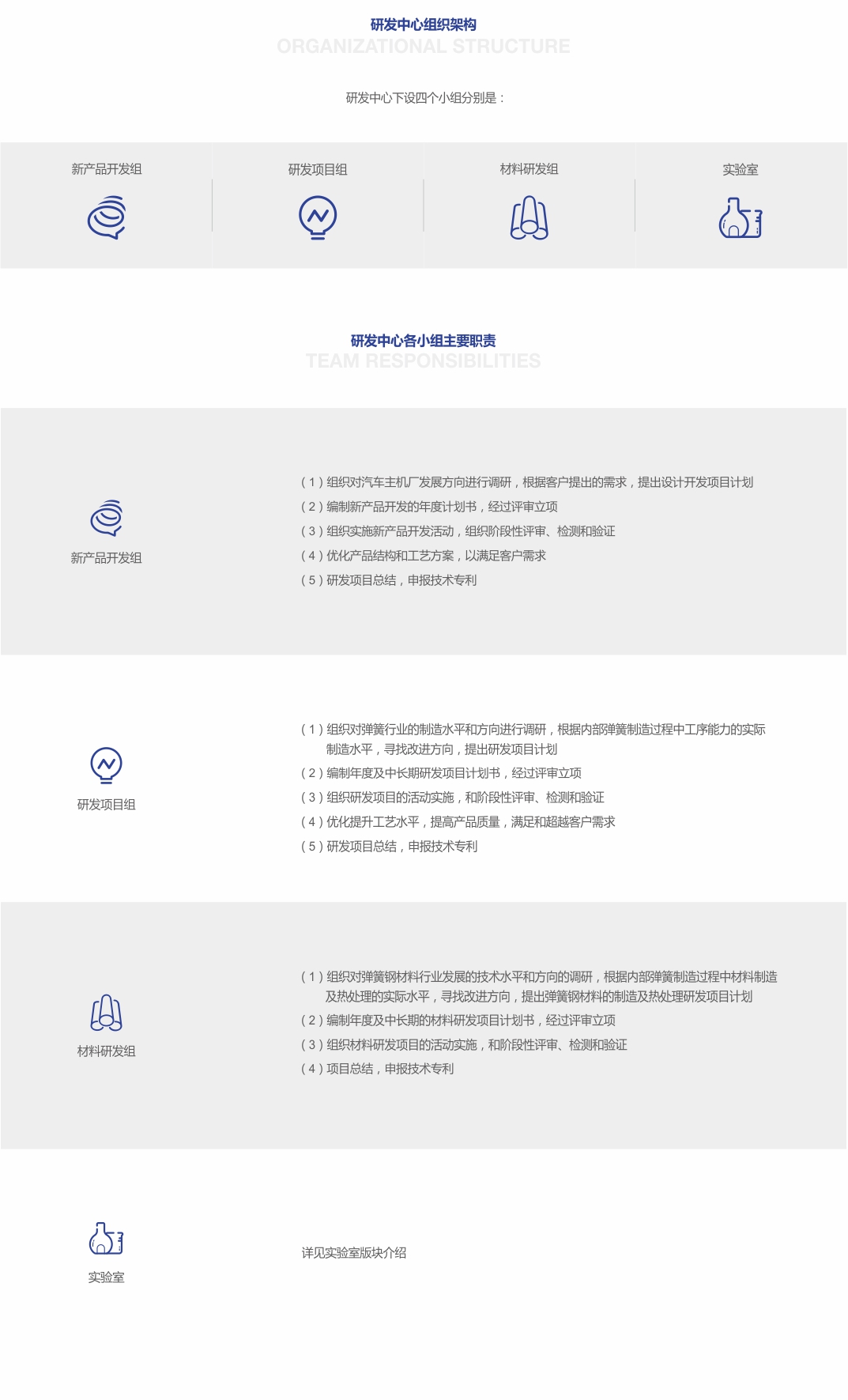 研發(fā)中心(圖1)