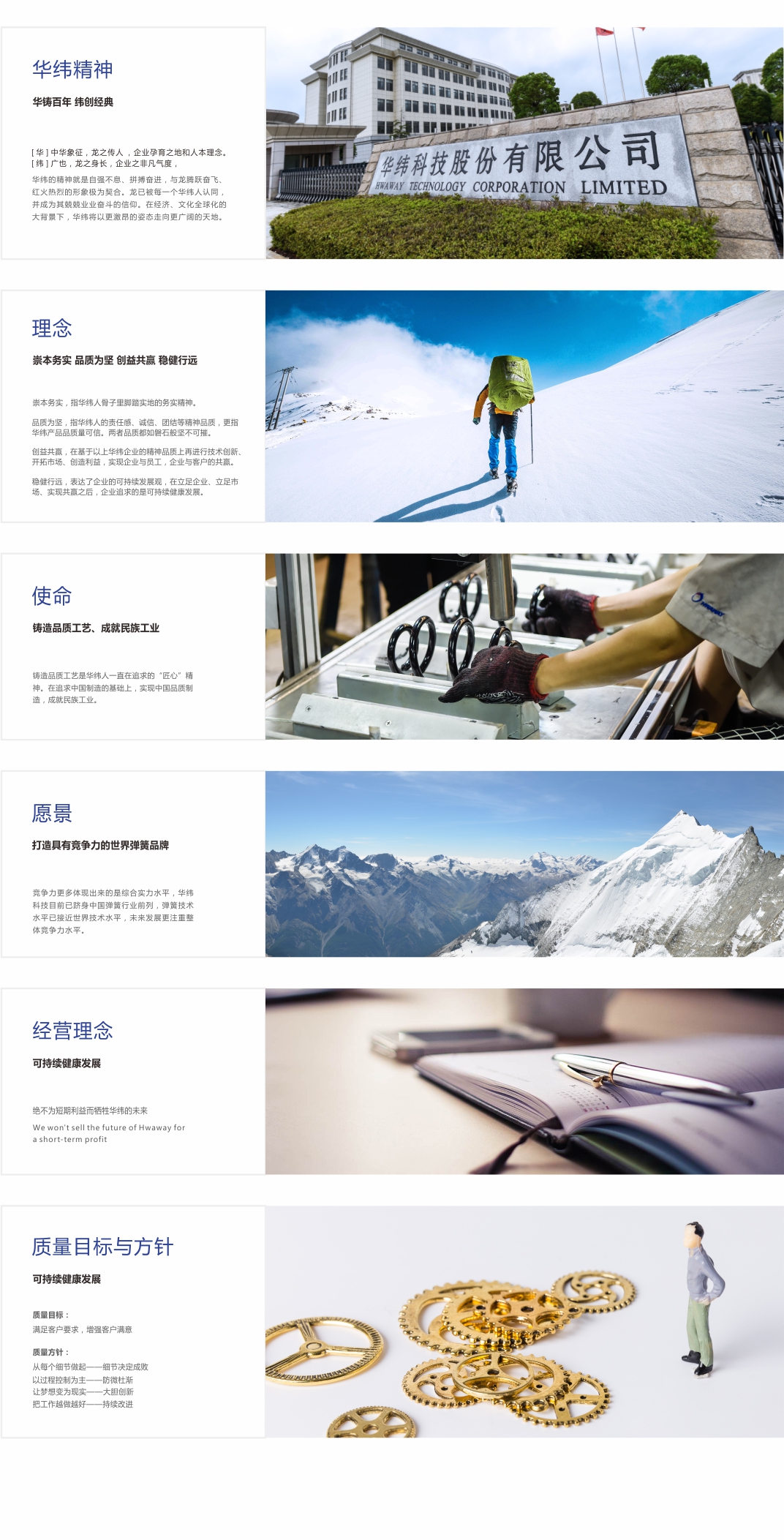 企業(yè)價(jià)值觀(guān)(圖1)